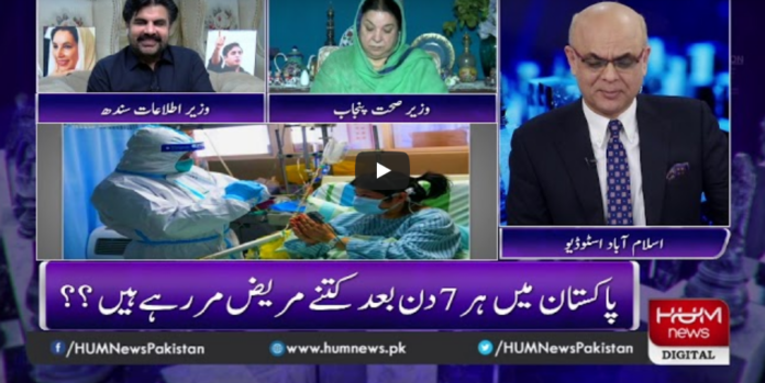 Breaking Point with Malick 2nd May 2020 Today by HUM News