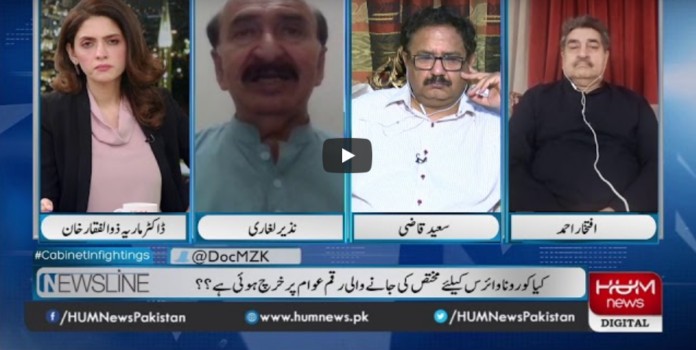 Newsline with Maria Zulfiqar 22nd May 2020 Today by HUM News