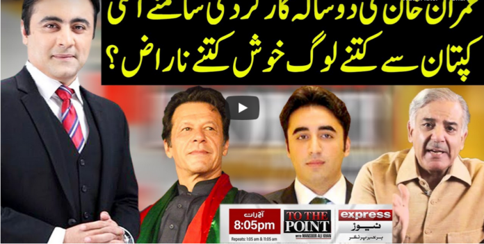 To The Point 17th August 2020 Today by Express News