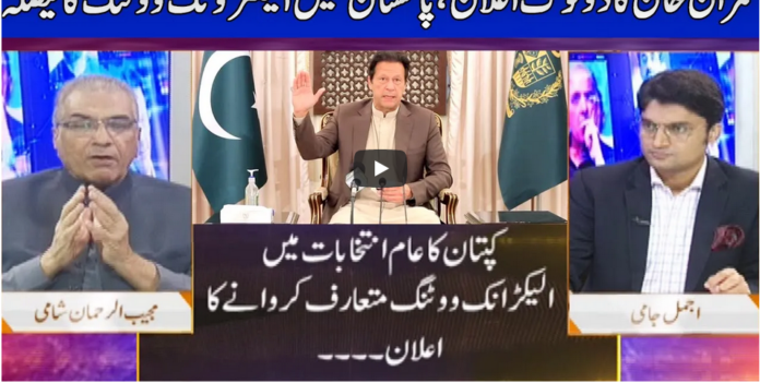 Nuqta e Nazar 17th November 2020 Today by Dunya News