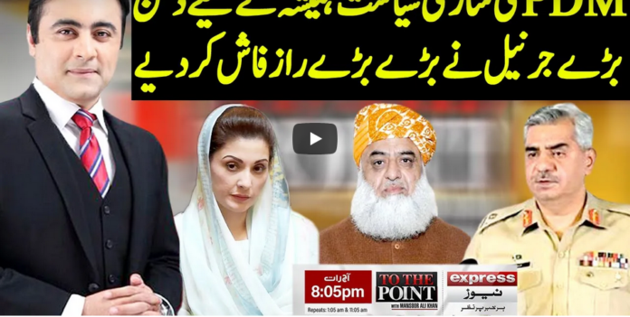 To The Point 11th January 2021 Today by Express News