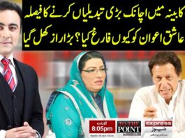 To The Point 28th April 2020 Today by Express News To The Point 28th April 2020 on Express News