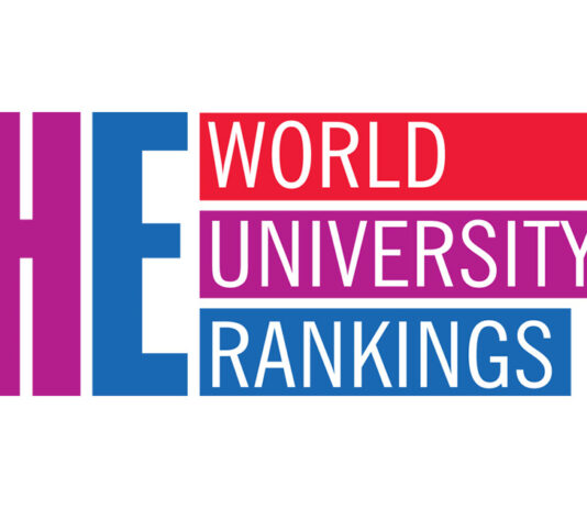 23 Pak Universities in Times Impact Rankings 2020 Pakistani Universities Ranking