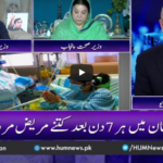 Breaking Point with Malick 2nd May 2020 Today by HUM News Breaking Point with Malick 2nd May 2020 Today by HUM News