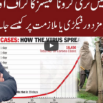 Cross Talk 10th May 2020 Today by 92 News HD Plus Cross Talk 10th May 2020 Today by 92 News HD Plus