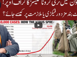 Cross Talk 10th May 2020 Today by 92 News HD Plus Cross Talk 10th May 2020 Today by 92 News HD Plus