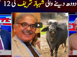 Khabar Hai 13th May 2020 Today by 92 News HD Plus Khabar Hai 13th May 2020 Today by 92 News HD Plus