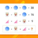 MIUI 12 global launch on May 19 MIUI 12