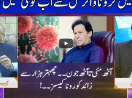 Nuqta e Nazar 8th June 2020 Today by Dunya News Nuqta e Nazar 8th June 2020 Today by Dunya News