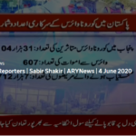 The Reporters 4th June 2020 Today by Ary News The Reporters 4th June 2020 Today by Ary News