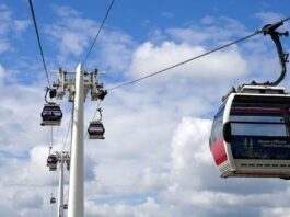 KP to Launch World’s Largest and Highest Cable Car in Kumrat Valley Cable Car