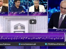 Breaking Point with Malick 24th July 2020 Today by HUM News Breaking Point with Malick 24th July 2020 Today by HUM News