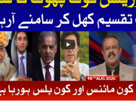 Ab Pata Chala 10th August 2020 Today by Bol News Ab Pata Chala 10th August 2020 Today by Bol News