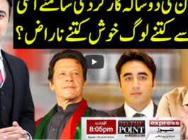To The Point 17th August 2020 Today by Express News To The Point 17th August 2020 Today by Express News