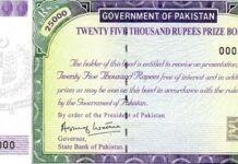 Rs 25000 Premium Prize Bond Draw No 19 Result Karachi 25000 Prize Bond