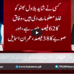 Barri Baat with Adil Shahzeb 7th September 2020 Today by HUM News Barri Baat with Adil Shahzeb 7th September 2020 Today by HUM News