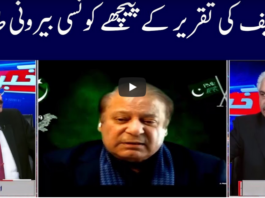 Khabar Hai 21st September 2020 Today by GNN News Khabar Hai 21st September 2020 Today by GNN News