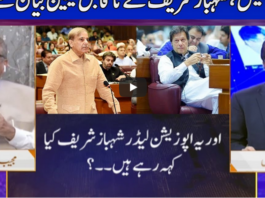 Nuqta e Nazar 15th September 2020 Today by Dunya News Nuqta e Nazar 15th September 2020 Today by Dunya News