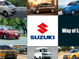 Pak Suzuki Records 8th Consecutive Quarter With Huge Losses Suzuki Motors