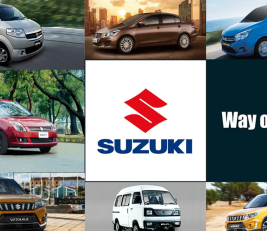 Pak Suzuki Records 8th Consecutive Quarter With Huge Losses Suzuki Motors