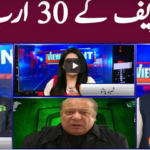 View Point 30th October 2020 Today by GNN News View Point 30th October 2020 Today by GNN News