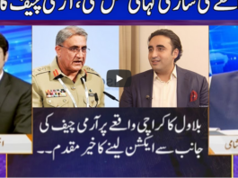 Nuqta e Nazar 10th November 2020 Today by Dunya News Nuqta e Nazar 10th November 2020 Today by Dunya News