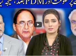 Think Tank 29th November 2020 Today by Dunya News Think Tank 29th November 2020 Today by Dunya News