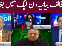 View Point 7th November 2020 Today by GNN News View Point 7th November 2020 Today by GNN News