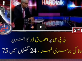 Aaj Shahzeb Khanzada Kay Sath 2nd December 2020 Today by Geo News Aaj Shahzeb Khanzada Kay Sath 2nd December 2020 Today by Geo News