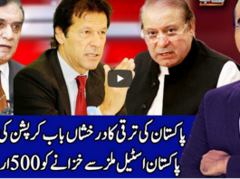 Benaqaab 1st December 2020 Today by Abb Tak News Benaqaab 1st December 2020 Today by Abb Tak News