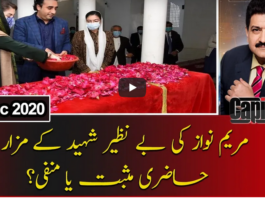 Capital Talk with Hamid Mir 28th December 2020 Today by Geo News Capital Talk with Hamid Mir 28th December 2020 Today by Geo News