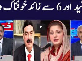 Khabar Hai 17th December 2020 Today by GNN News Khabar Hai 17th December 2020 Today by GNN News