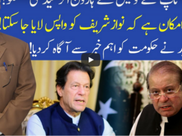 Muqabil 20th December 2020 Today by 92 News HD Plus Muqabil 20th December 2020 Today by 92 News HD Plus