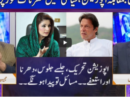 Nuqta e Nazar 17th December 2020 Today by Dunya News Nuqta e Nazar 17th December 2020 Today by Dunya News