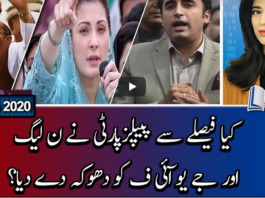 Report Card 30th December 2020 Today by Geo News Report Card 30th December 2020 Today by Geo News