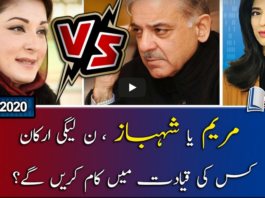 Report Card 8th December 2020 Today by Geo News Report Card 8th December 2020 Today by Geo News