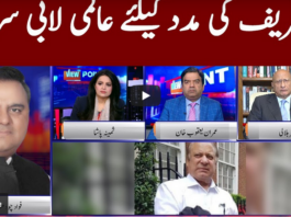 View Point 20th December 2020 Today by GNN News View Point 20th December 2020 Today by GNN News