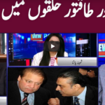 View Point 4th December 2020 Today by GNN News View Point 4th December 2020 Today by GNN News