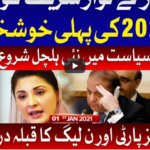 Ab Pata Chala 1st January 2021 Today by Bol News Ab Pata Chala 1st January 2021 Today by Bol News