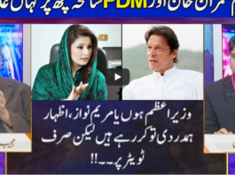 Nuqta e Nazar 6th January 2021 Today by Dunya News Nuqta e Nazar 6th January 2021 Today by Dunya News
