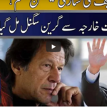 Seedhi Baat 4th January 2021 Today by Neo News HD Seedhi Baat 4th January 2021 Today by Neo News HD