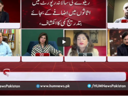 Views Makers 12th January 2021 Today by HUM News Views Makers 12th January 2021 Today by HUM News