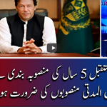 Report Card 13th February 2021 Today by Geo News Report Card 13th February 2021 Today by Geo News