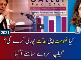 Report Card 17th February 2021 Today by Geo News Report Card 17th February 2021 Today by Geo News