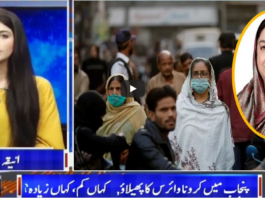Capital Live With Aniqa Nisar 30th March 2021 Today by Capital Tv Capital Live With Aniqa Nisar 30th March 2021 Today by Capital Tv