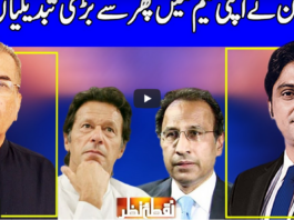 Nuqta e Nazar 29th March 2021 Today by Dunya News Nuqta e Nazar 29th March 2021 Today by Dunya News