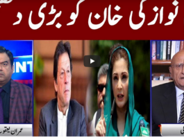 View Point 7th March 2021 Today by GNN News View Point 7th March 2021 Today by GNN News