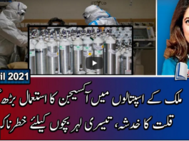 Report Card 24th April 2021 Today by Geo News Report Card 24th April 2021 Today by Geo News