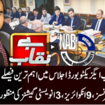 Benaqaab 19th May 2021 Today by Abb Tak News Benaqaab 19th May 2021 Today by Abb Tak News