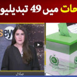 News Eye 3rd May 2021 Today by Dawn News News Eye 3rd May 2021 Today by Dawn News